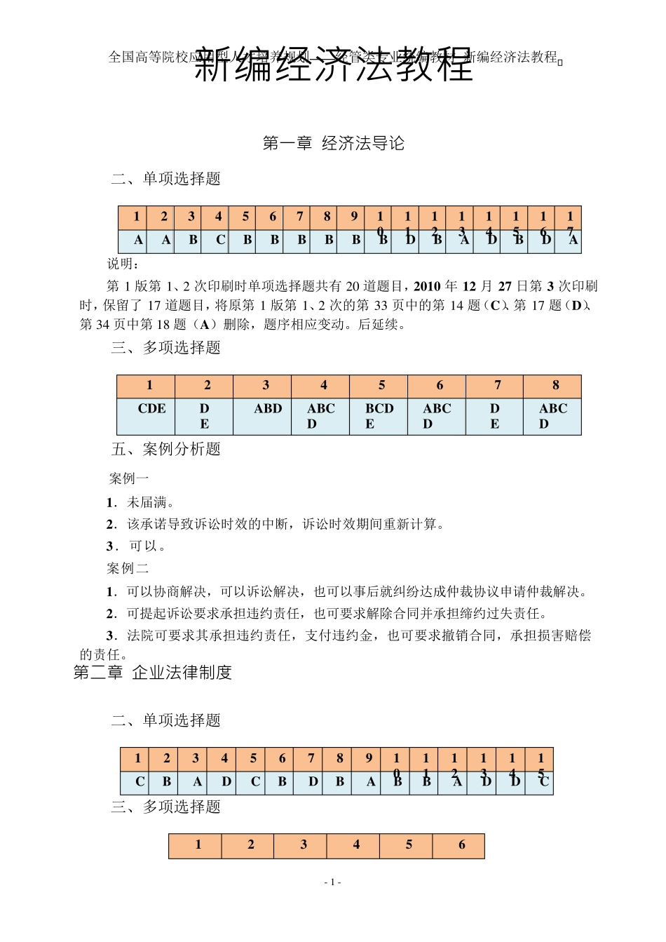 新编经济法教程_刘泽海_练习题答案_第1页