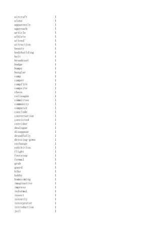 新编英语教程1课后单词
