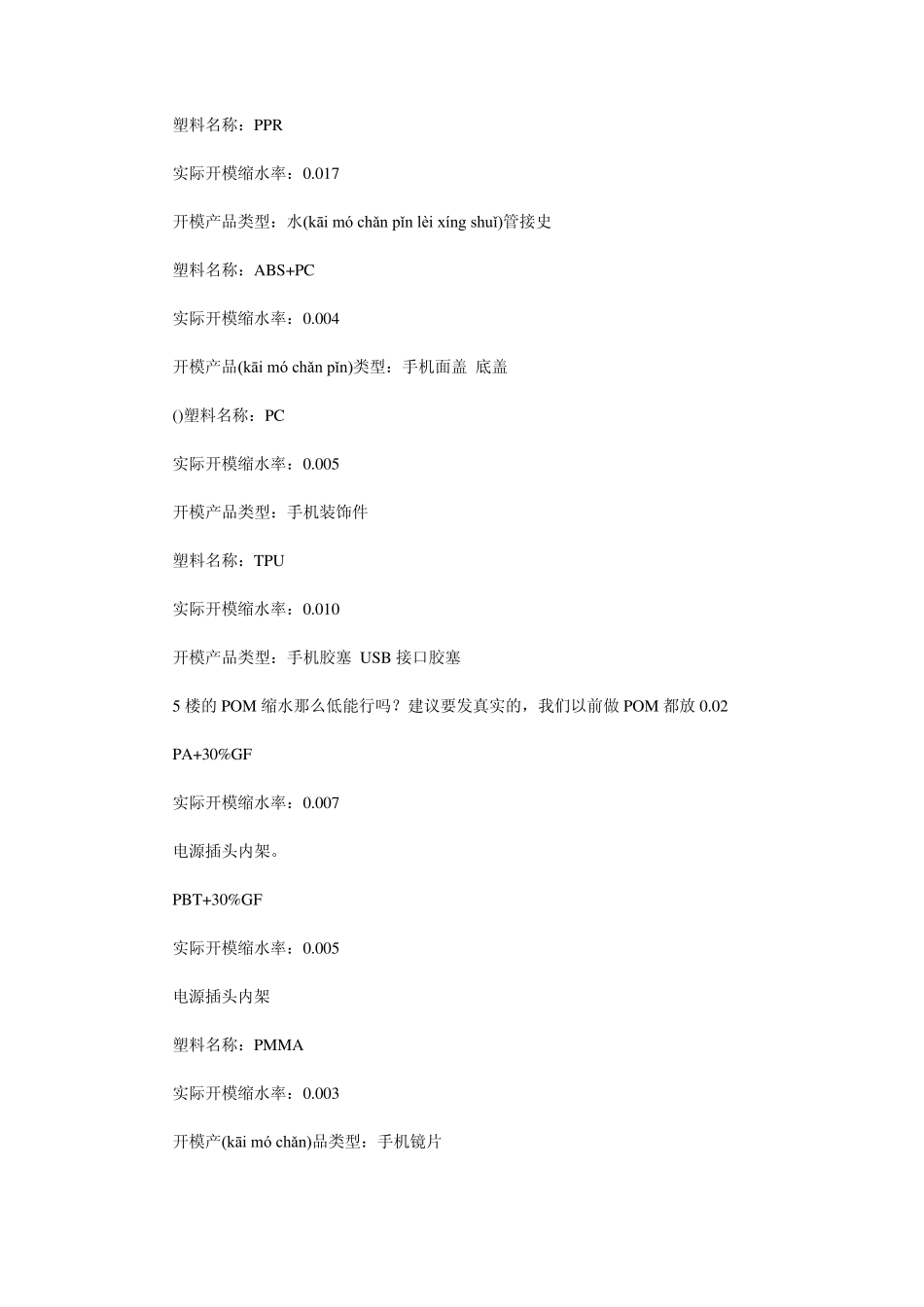 新缩水率资料_第3页