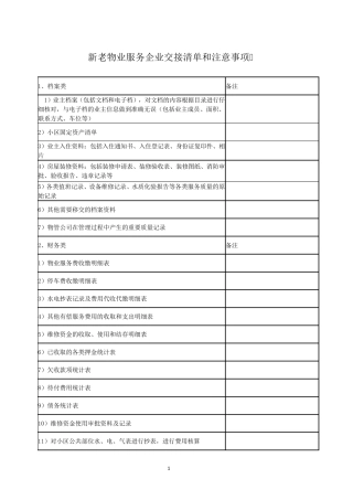 新老物业服务企业交接清单和注意事项