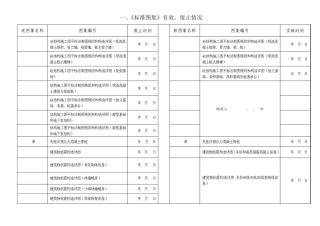 新老规范有效及废止情况表