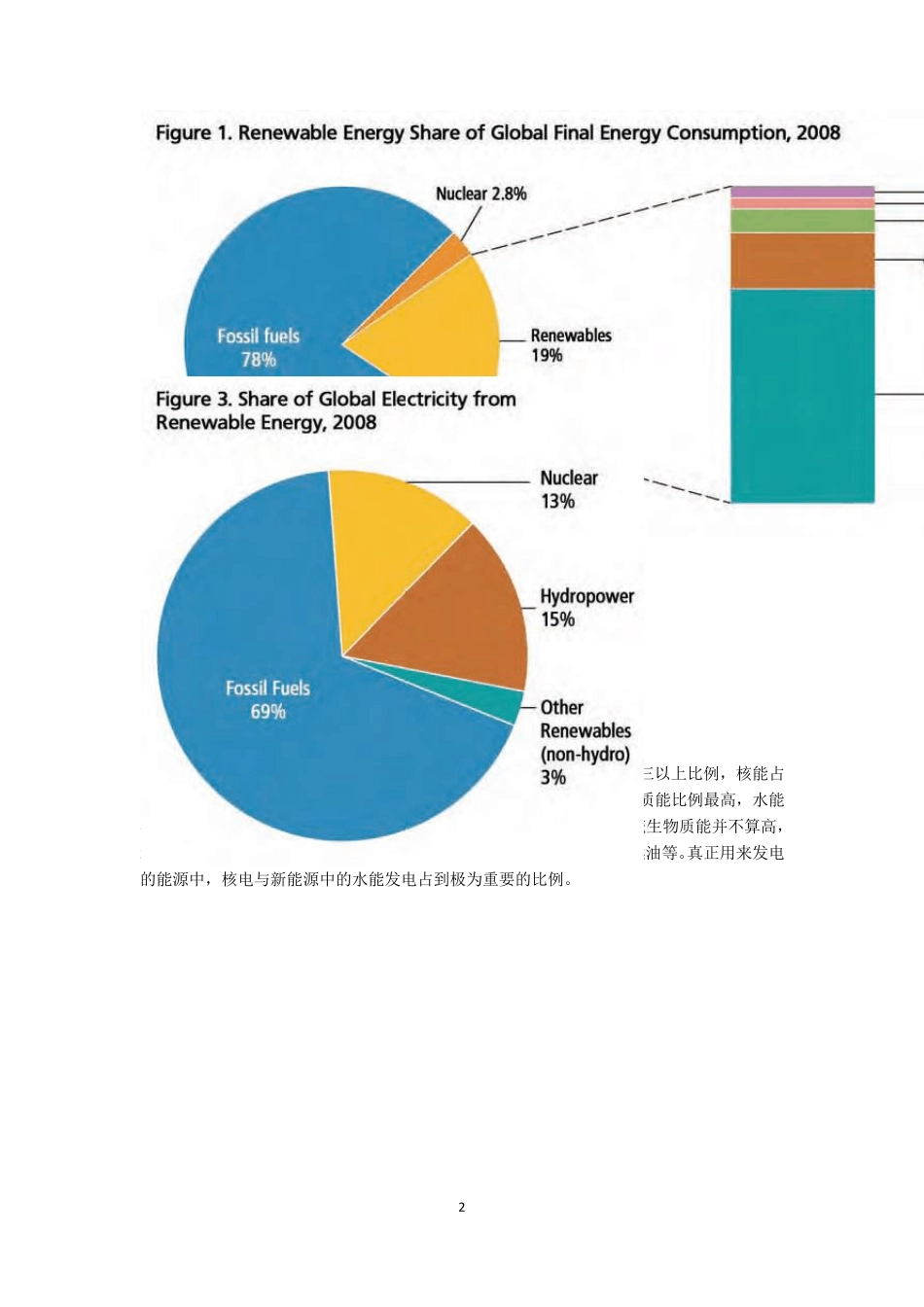 新能源定义与种类_第2页