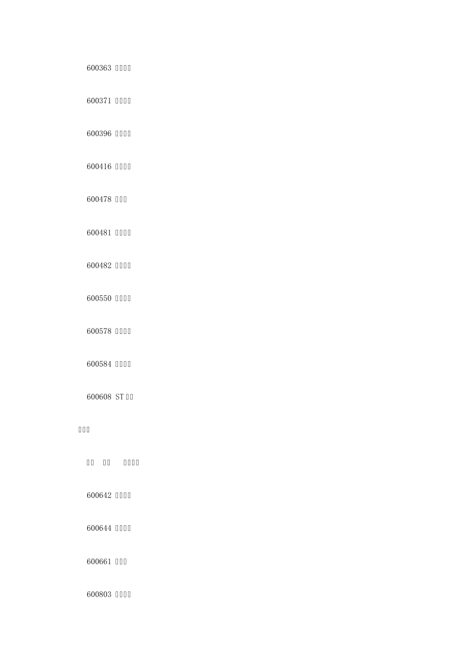 新能源新材料股票_第2页