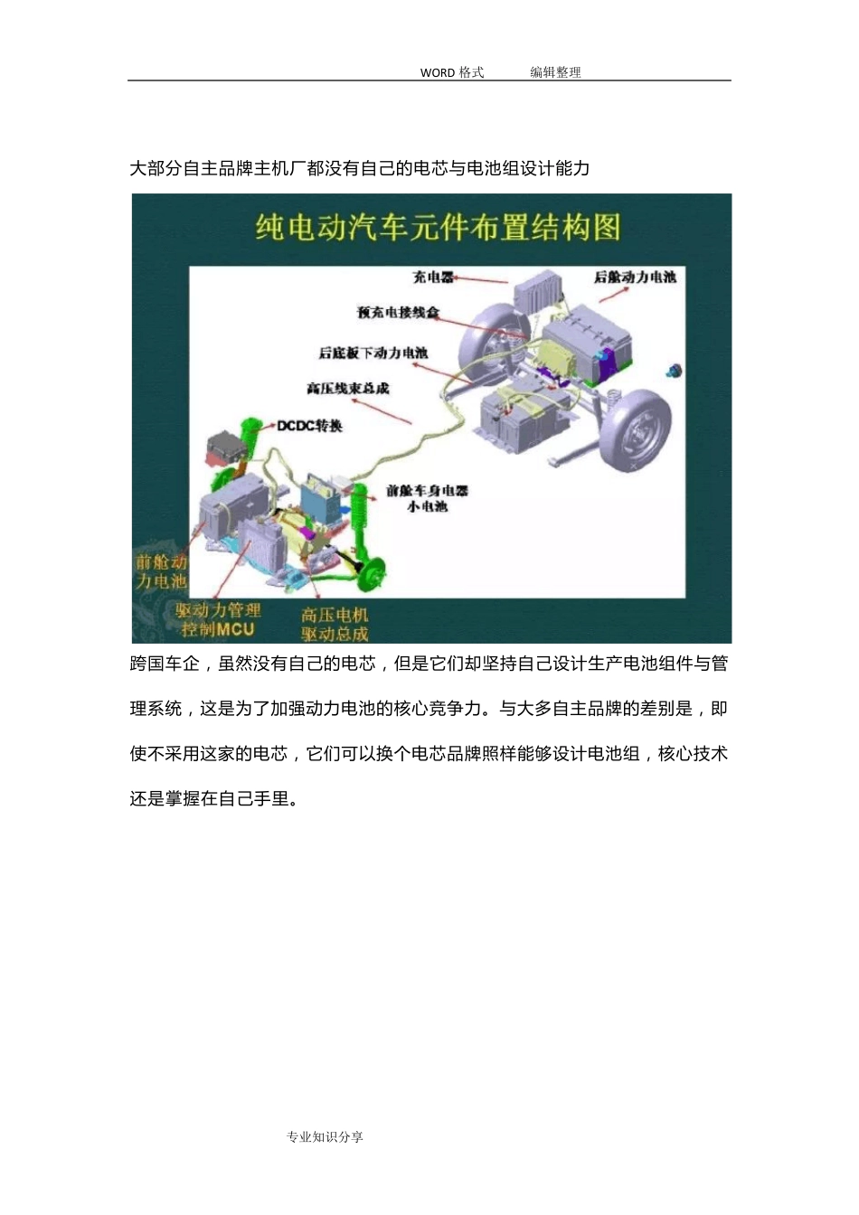 新能源汽车三电系统详解(图文并茂)_第3页