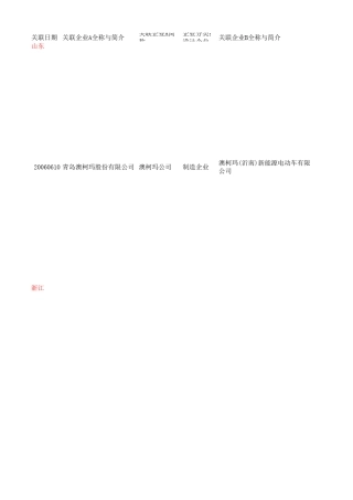 新能源汽车企业关联表_华东地区