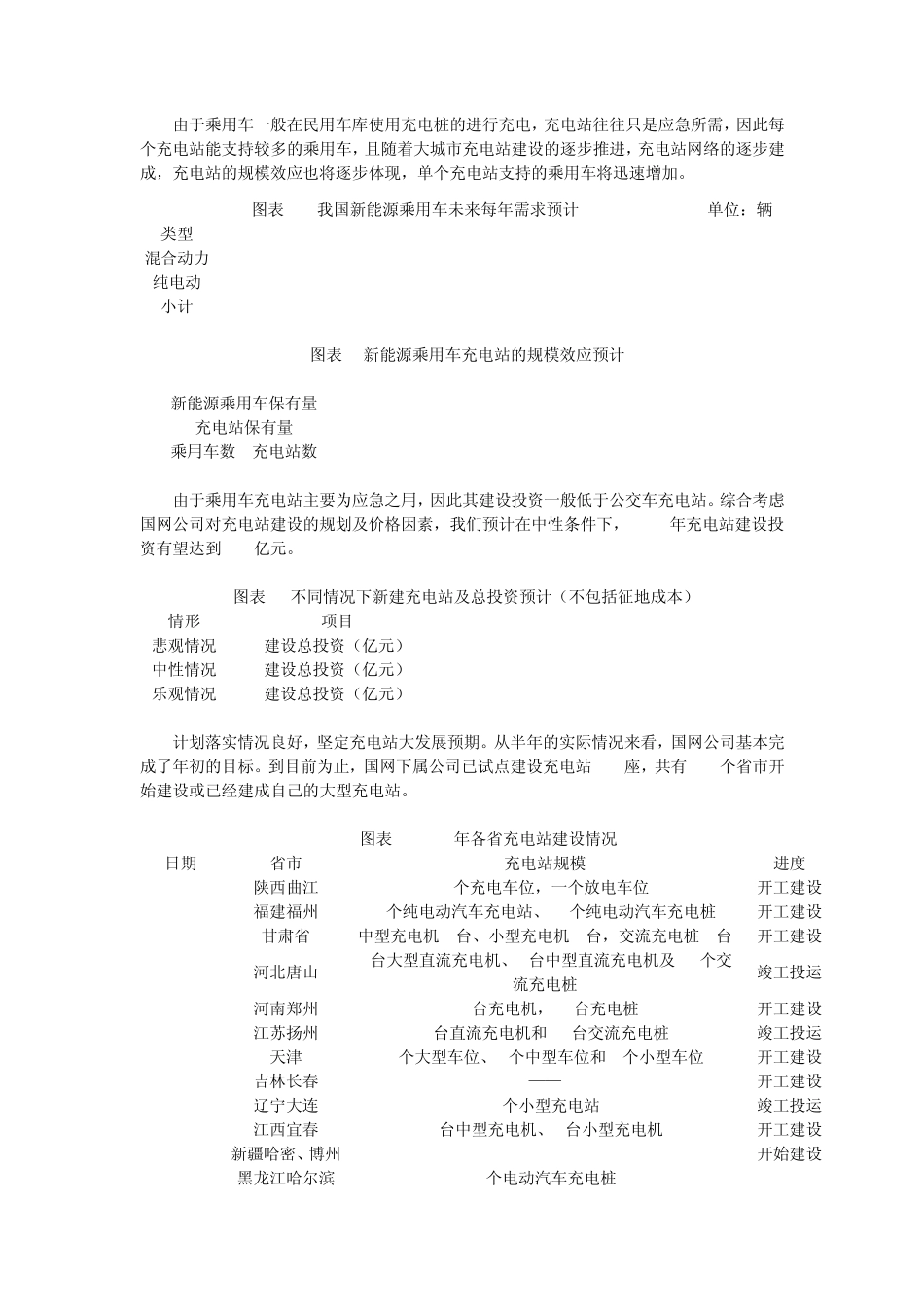 新能源汽车充电站_第2页