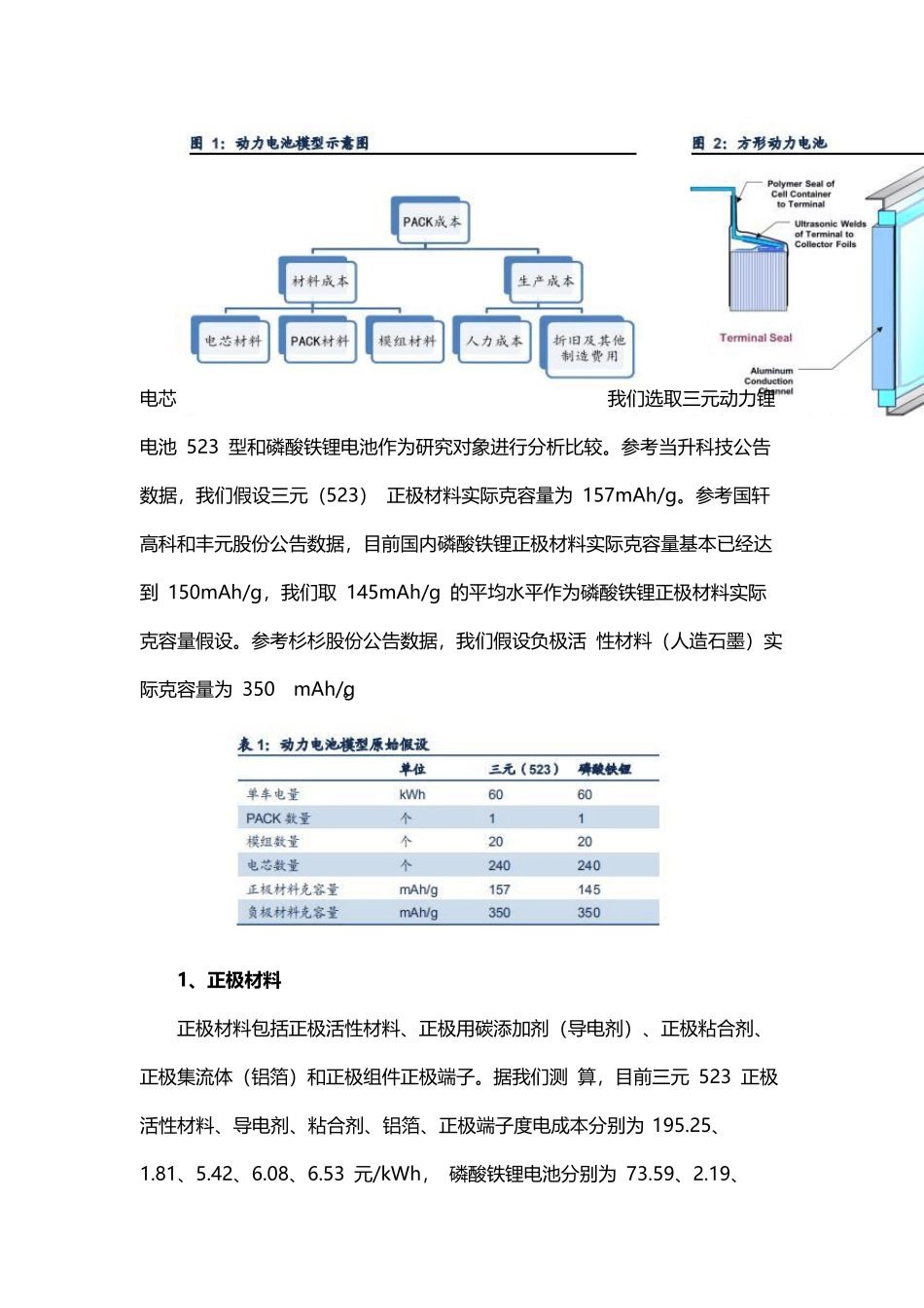新能源汽车动力电池成本结构分析_第2页
