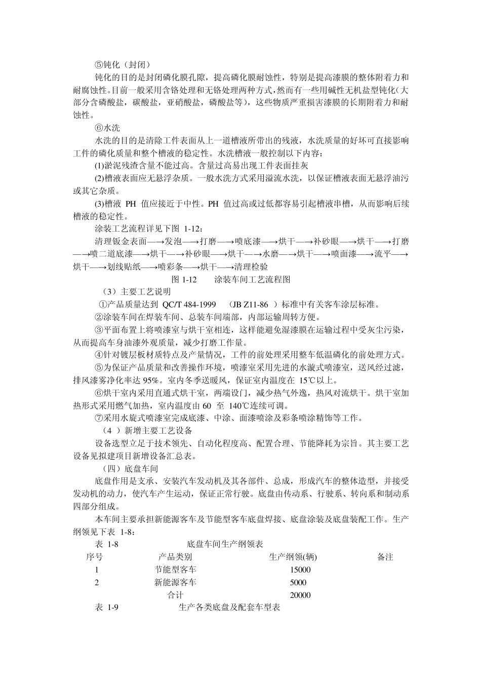 新能源汽车工艺及新增设备_第3页