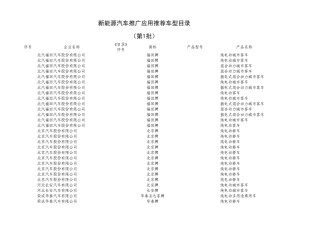 新能源汽车推广应用推荐车型目录(13批)
