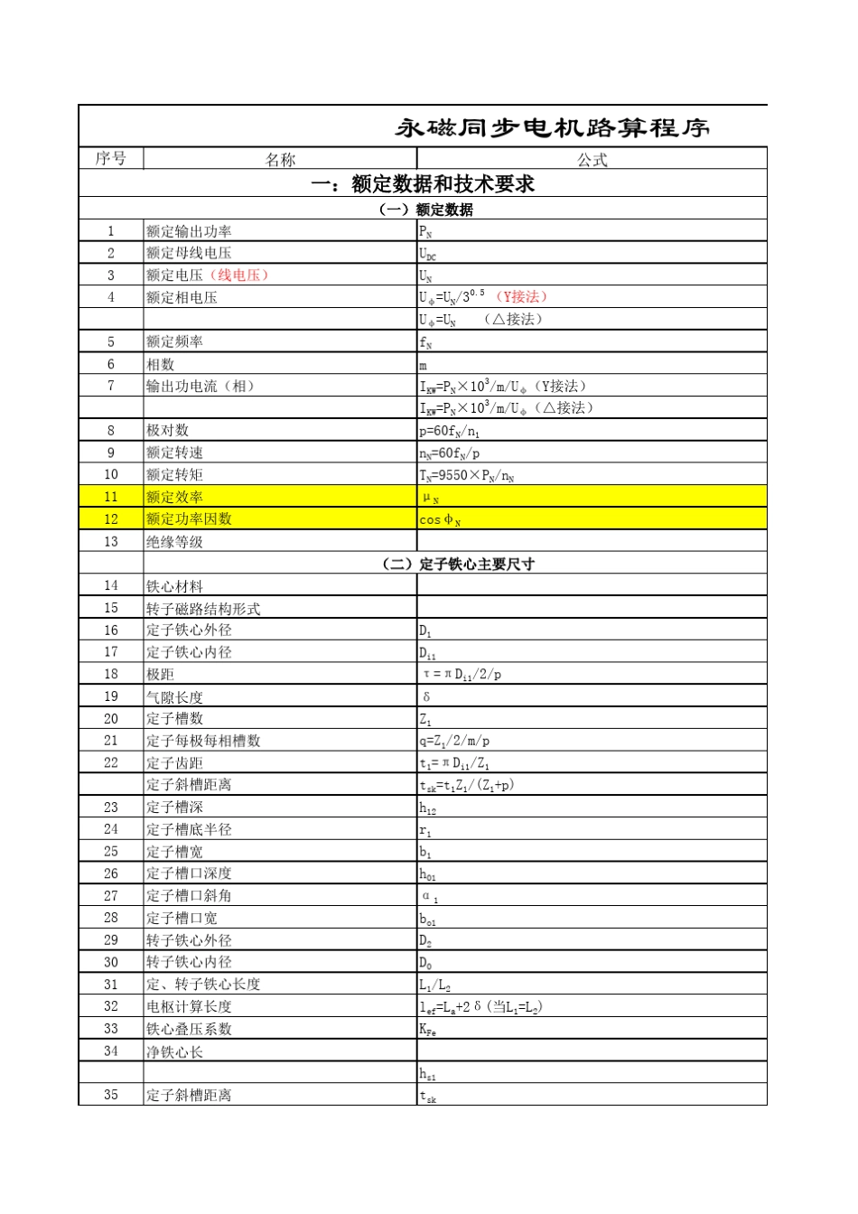 新能源汽车用永磁同步电机路算程序(自编)_第1页