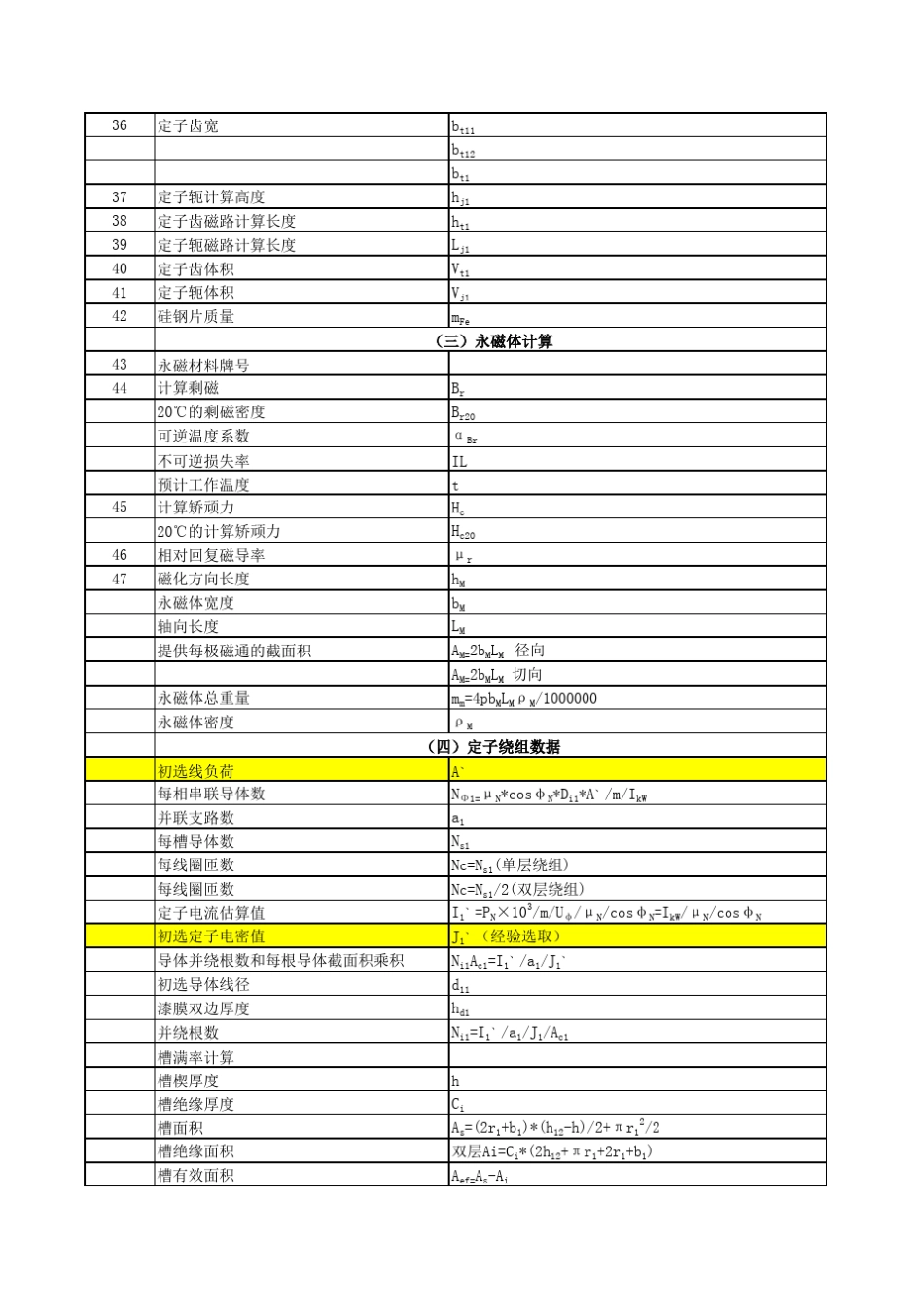 新能源汽车用永磁同步电机路算程序(自编)_第2页
