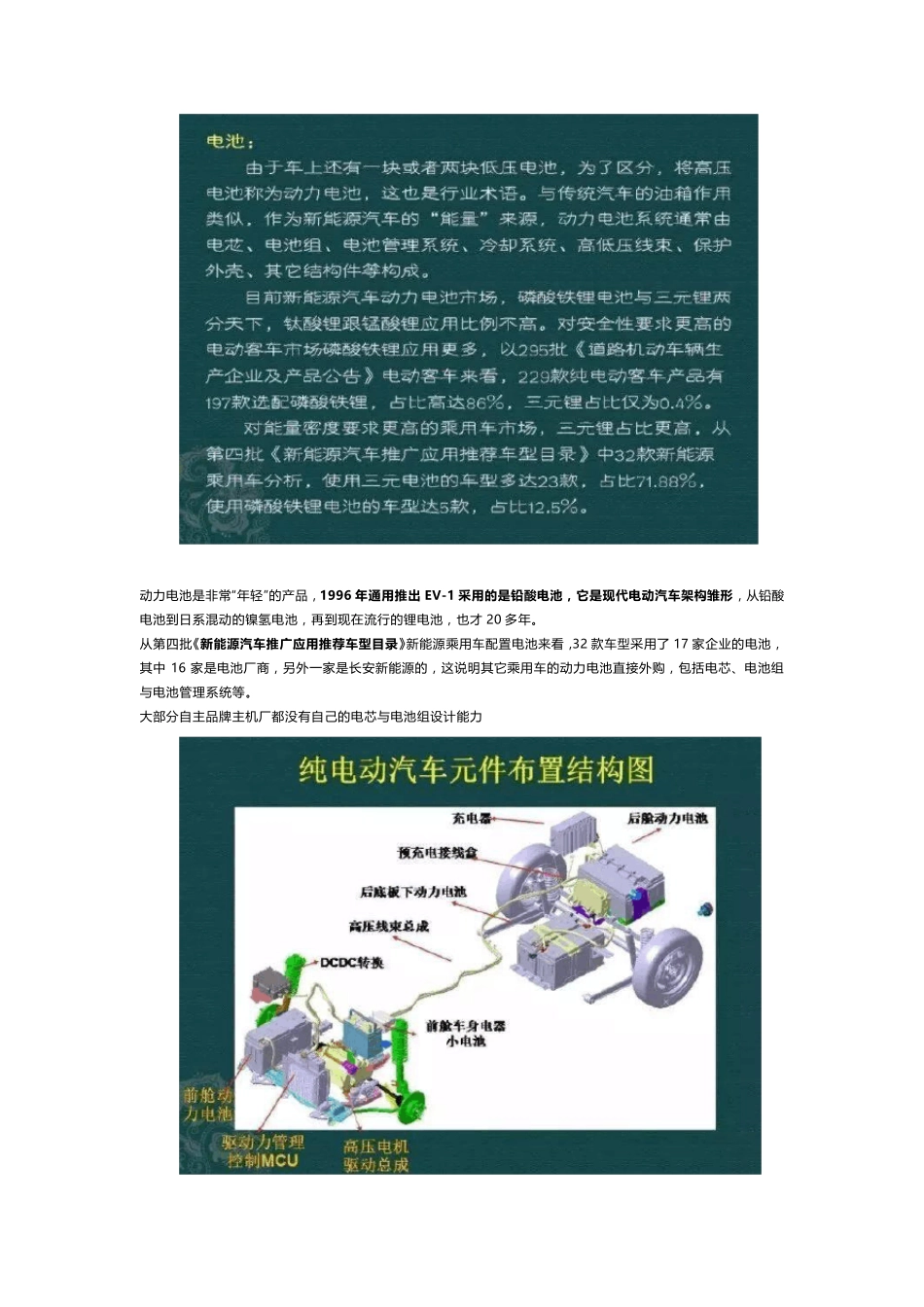 新能源汽车的核心：三电系统详解_第2页