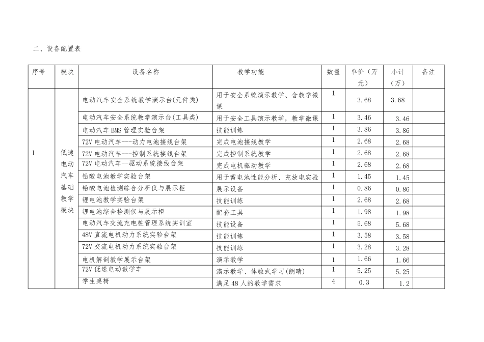 新能源纯电动实训教学——技术方案_第3页