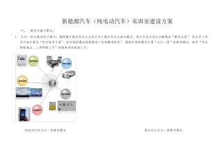 新能源纯电动实训教学——技术方案