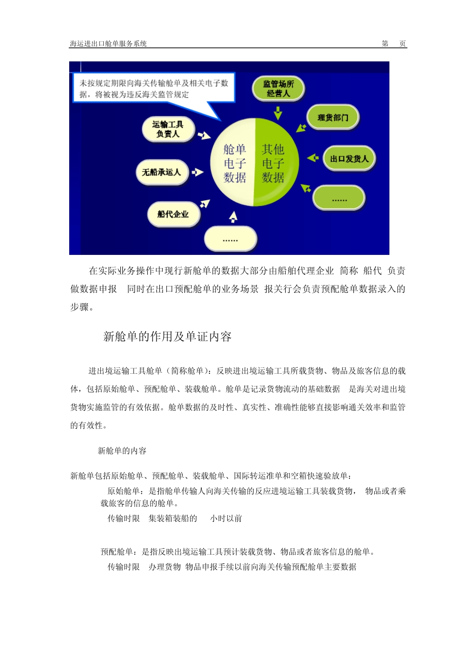 新舱单系统操作手册_第3页