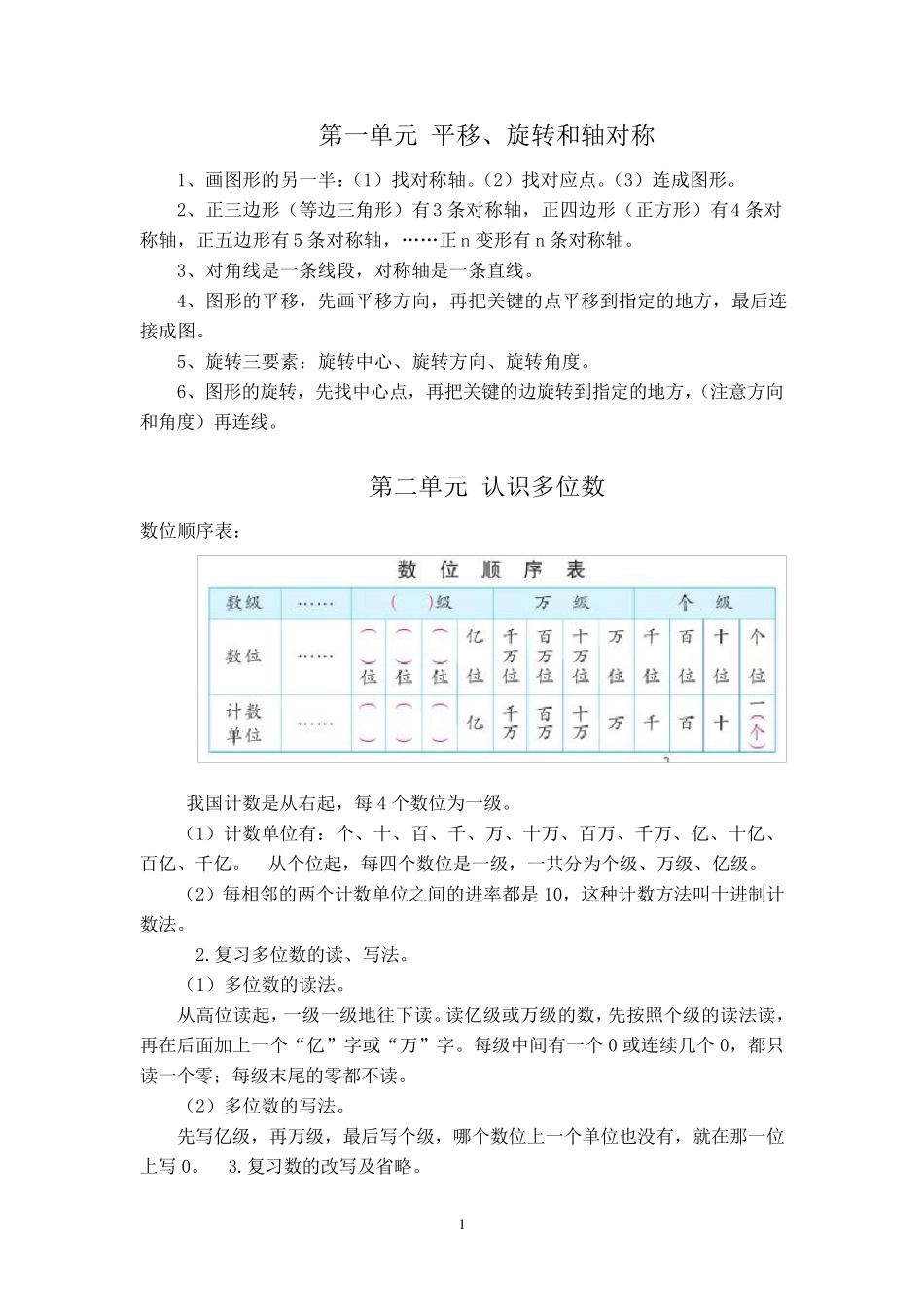 新苏教版四年级数学下册各单元知识点总结_第1页
