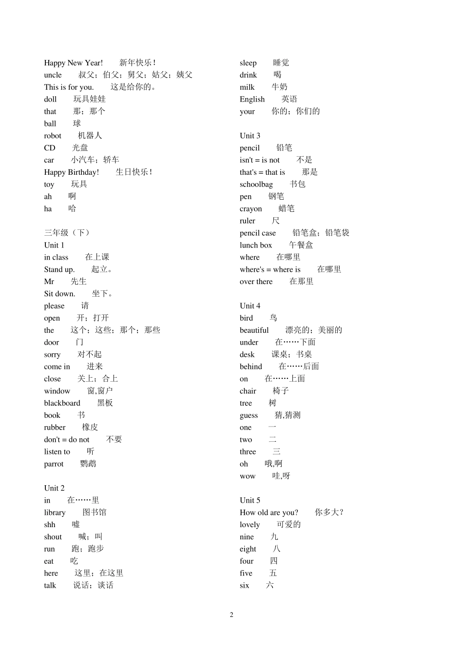 新苏教版小学英语三年级六年级单词汇总(译林版)_第2页