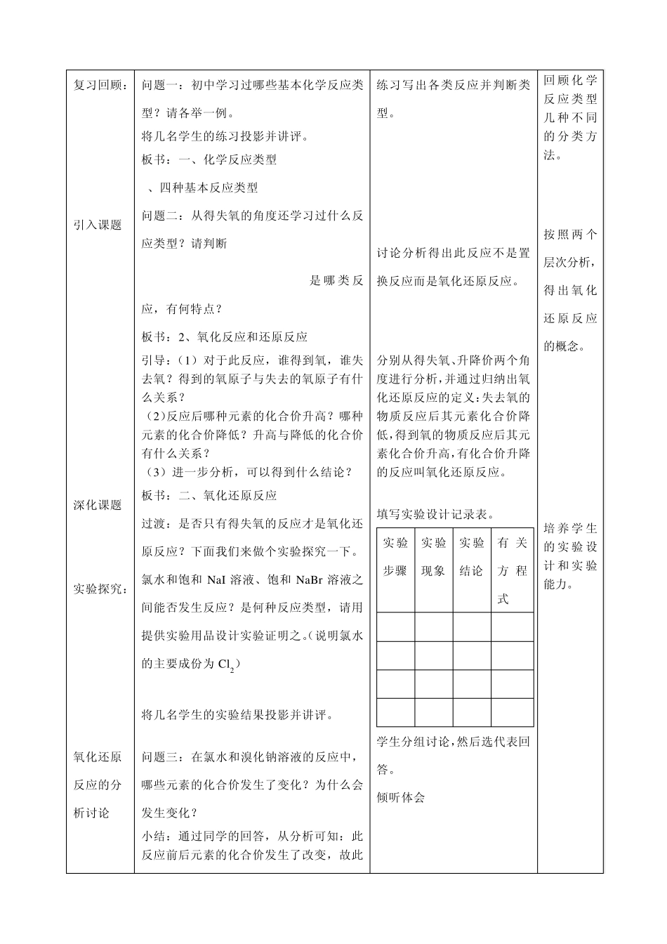 新苏教版氧化还原反应教案_第2页