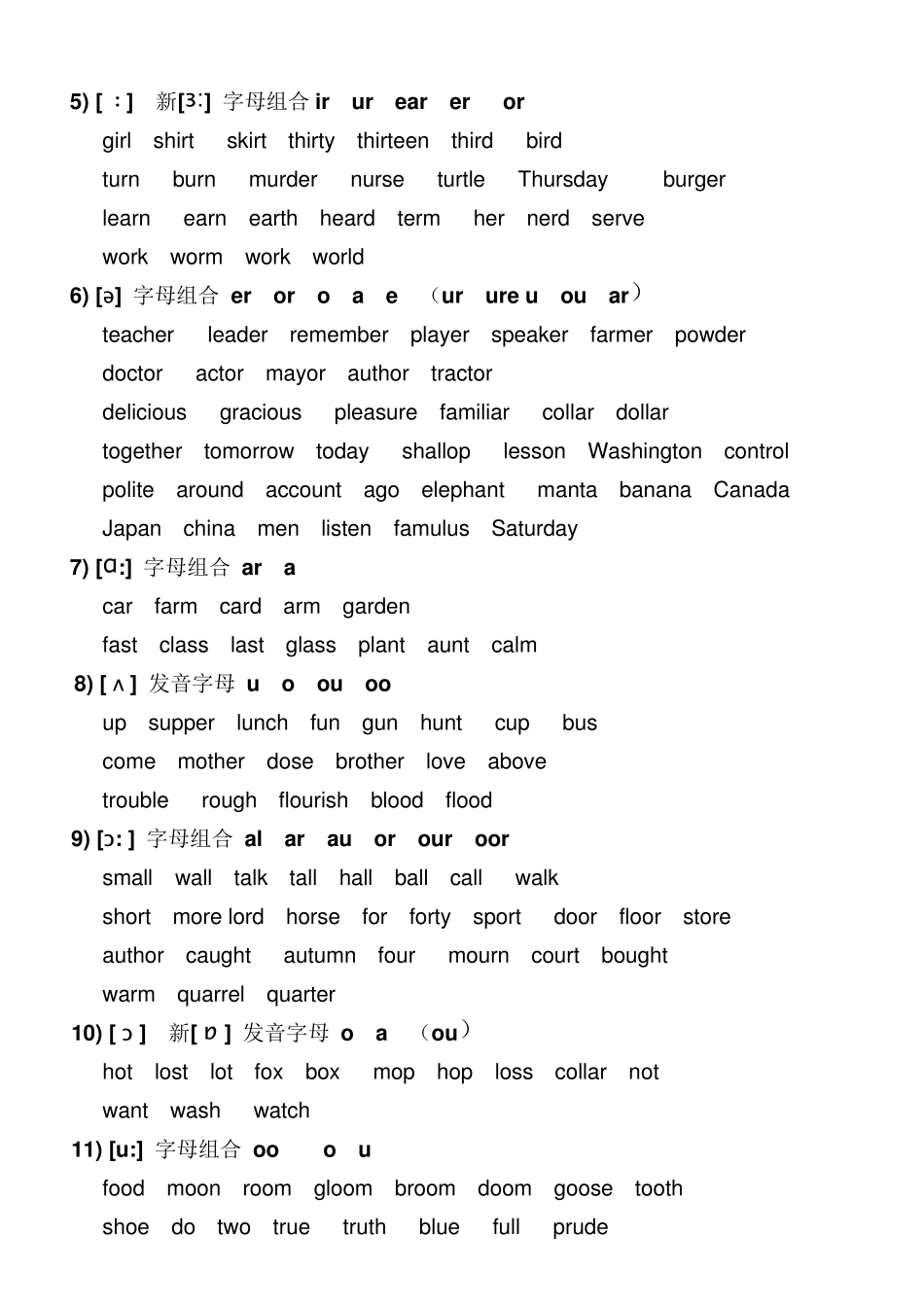 新英语国际音标表word_第3页