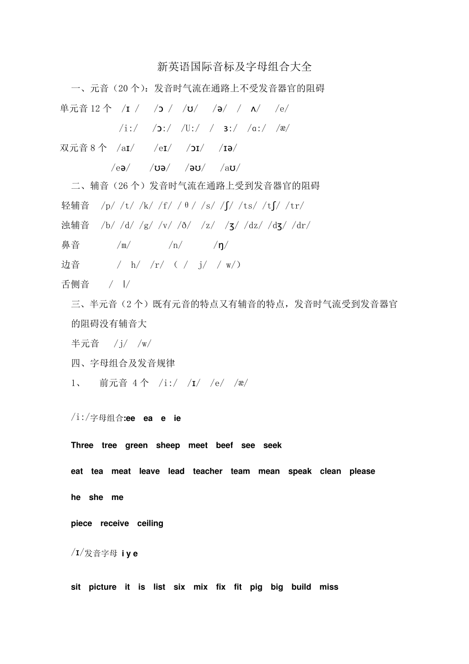 新英语国际音标及字母组合大全_第1页