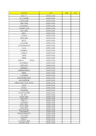 新药转正标准目录188