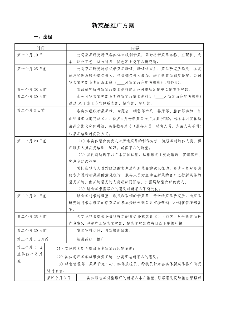 新菜品推广方案_第1页