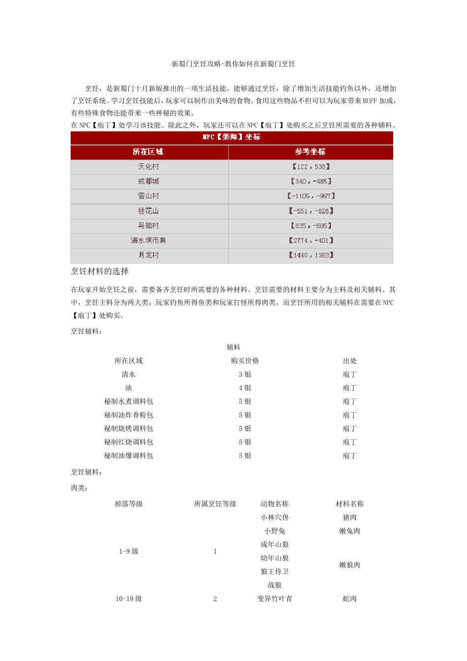 新蜀门烹饪攻略教你如何在新蜀门烹饪_第1页