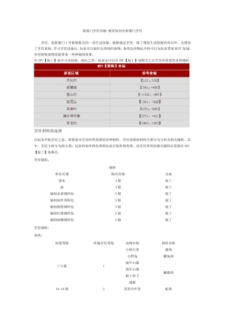 新蜀门烹饪攻略教你如何在新蜀门烹饪