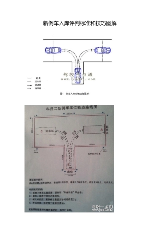 新规则倒车入库评判标准和技巧图解