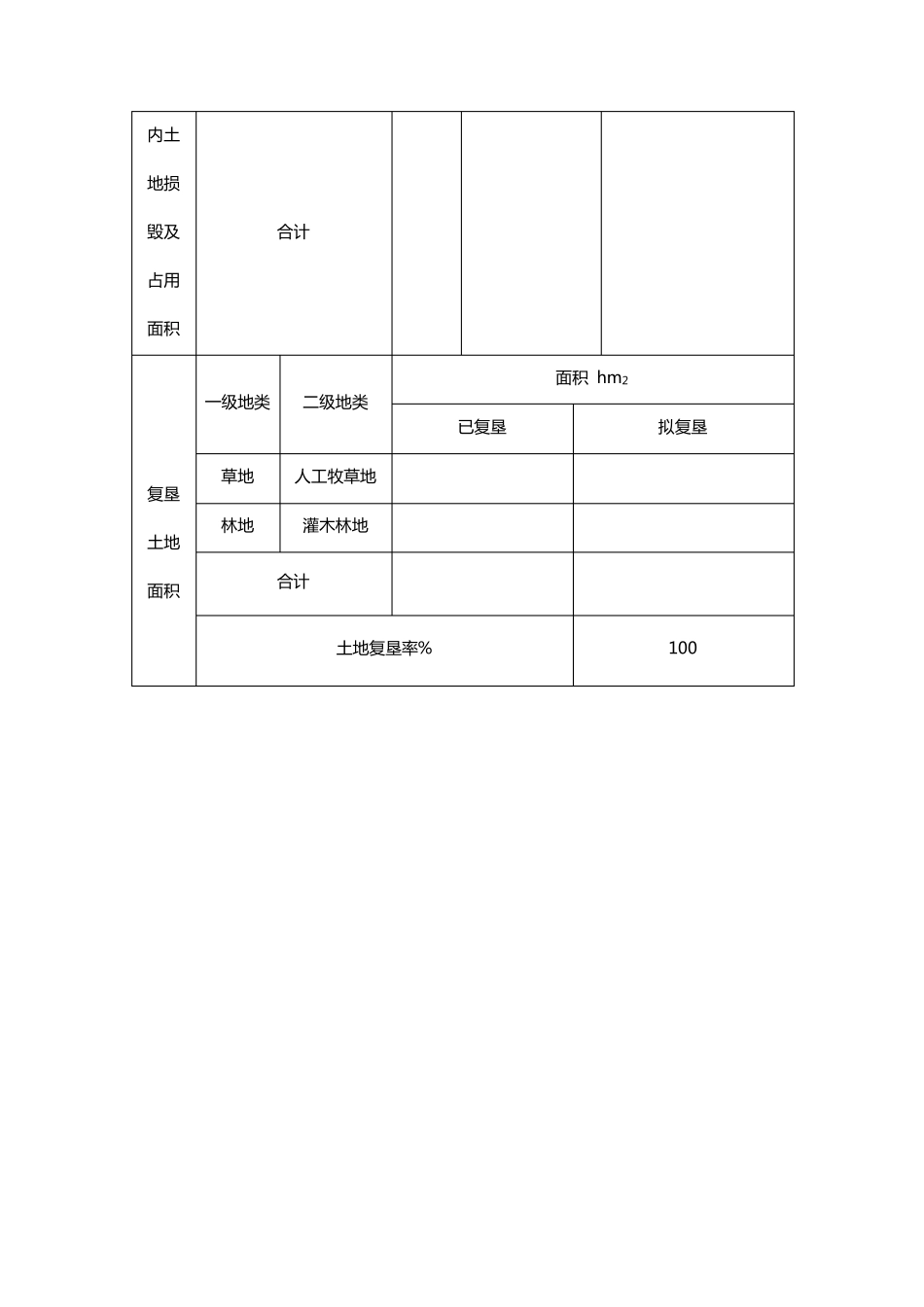新规程土地复垦方案报告表_第3页