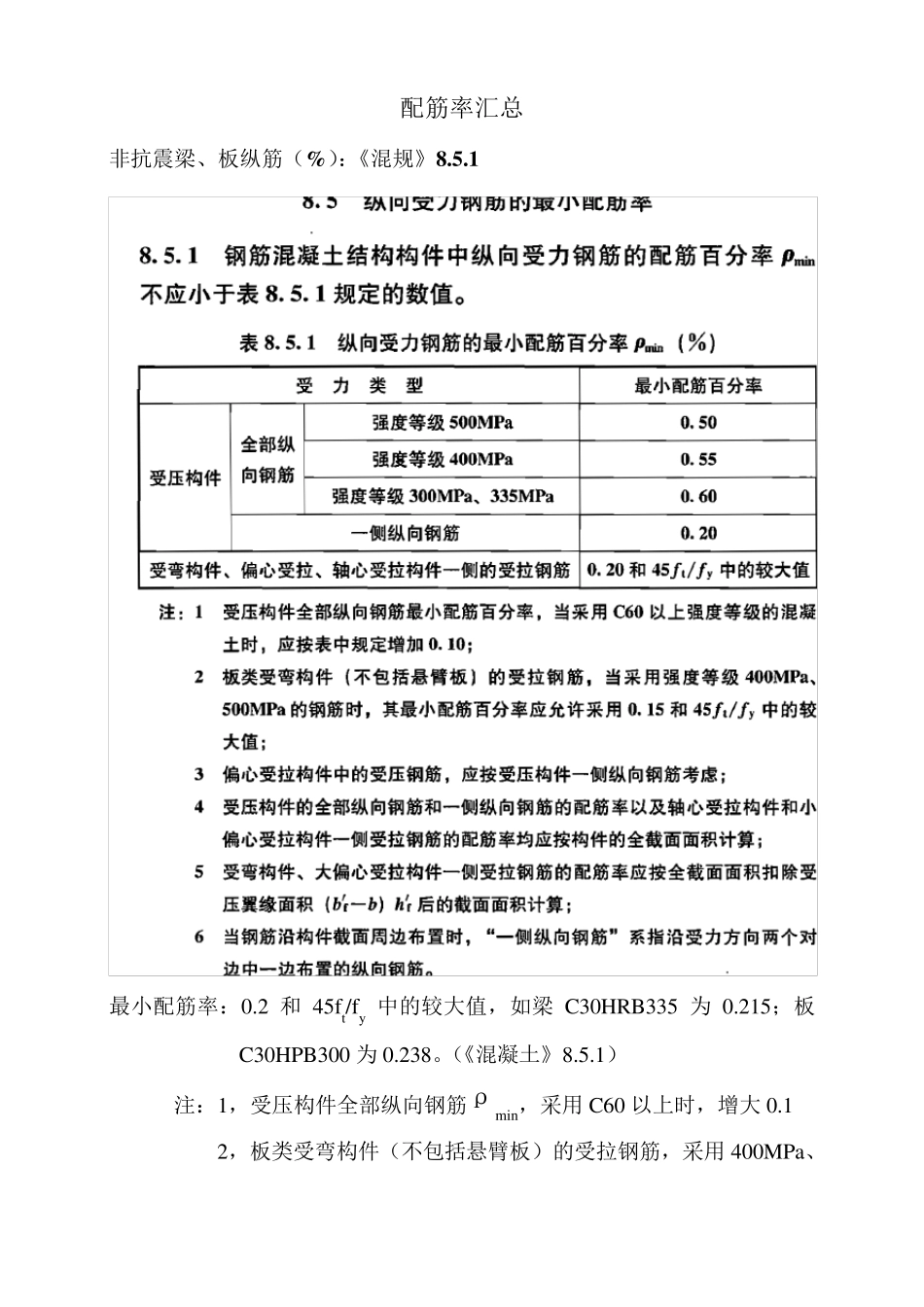 新规配筋率汇总_第1页