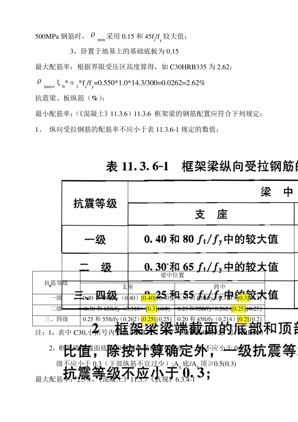 新规配筋率汇总_第2页