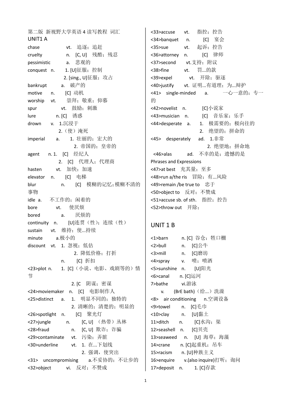 新视野大学英语4读写教程单词整理精简版_第1页