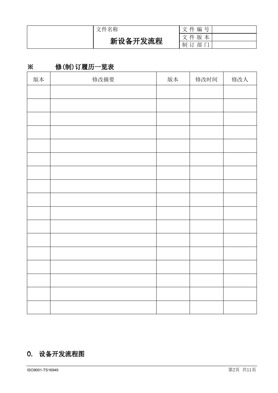 新设备开发流程_第2页