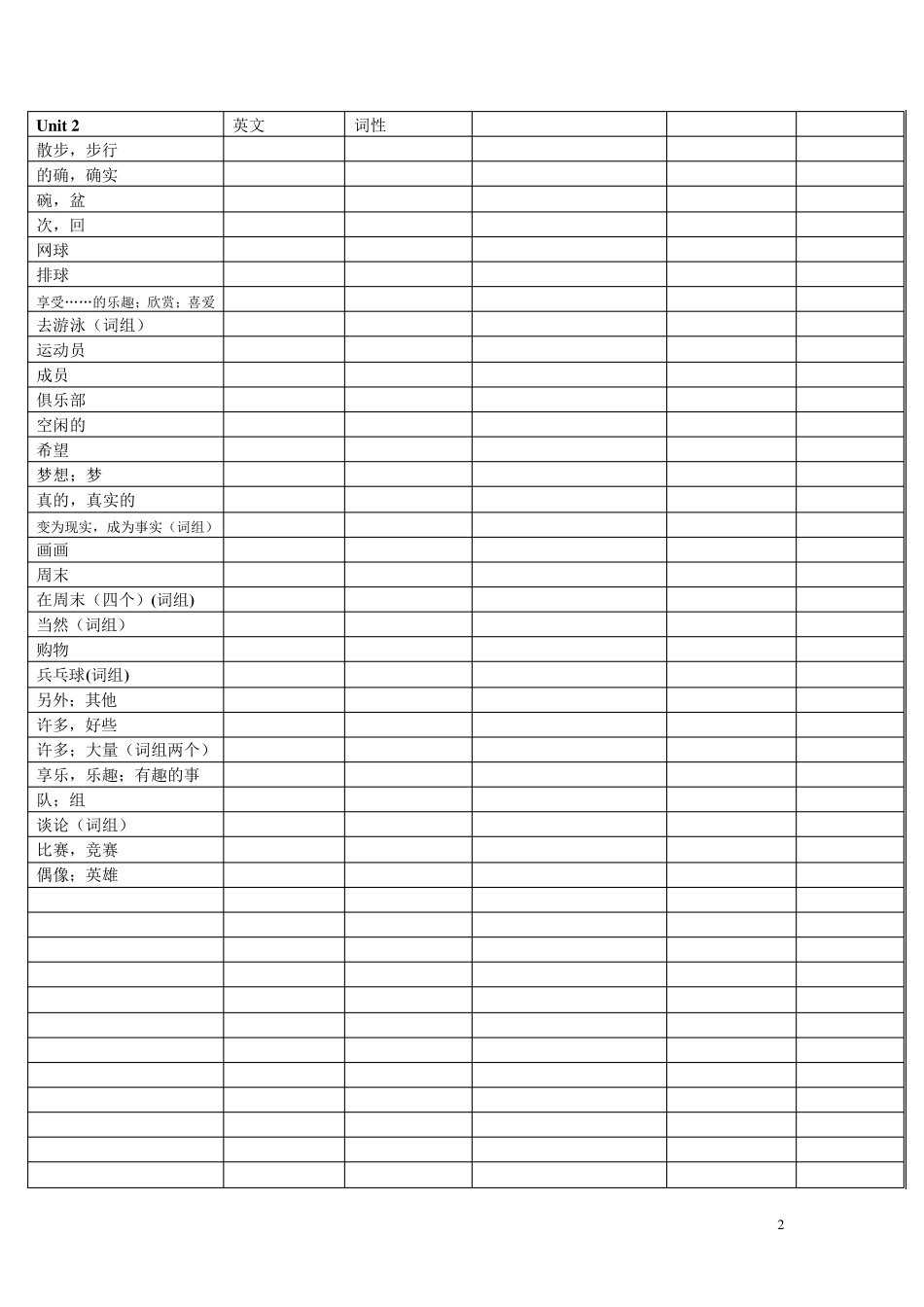 新译林版7A单词表_第2页