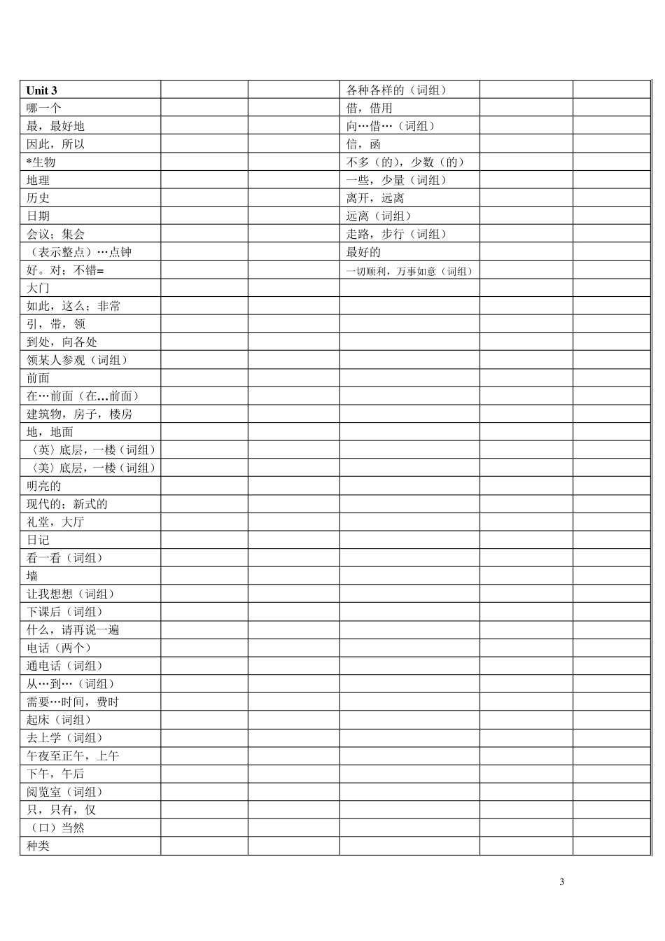 新译林版7A单词表_第3页