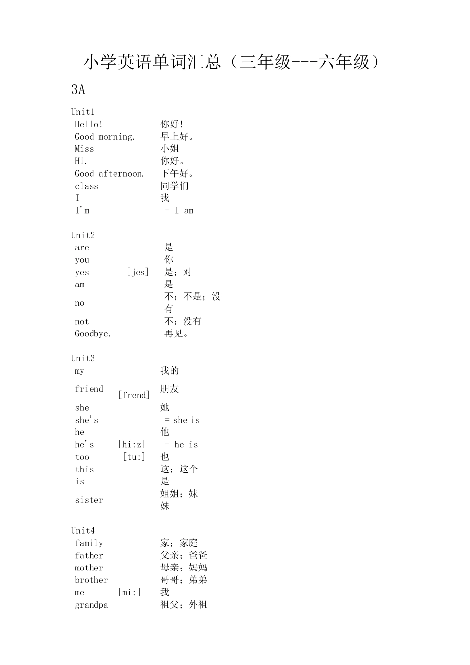 新译林版三年级到六年级英语词汇表_第1页