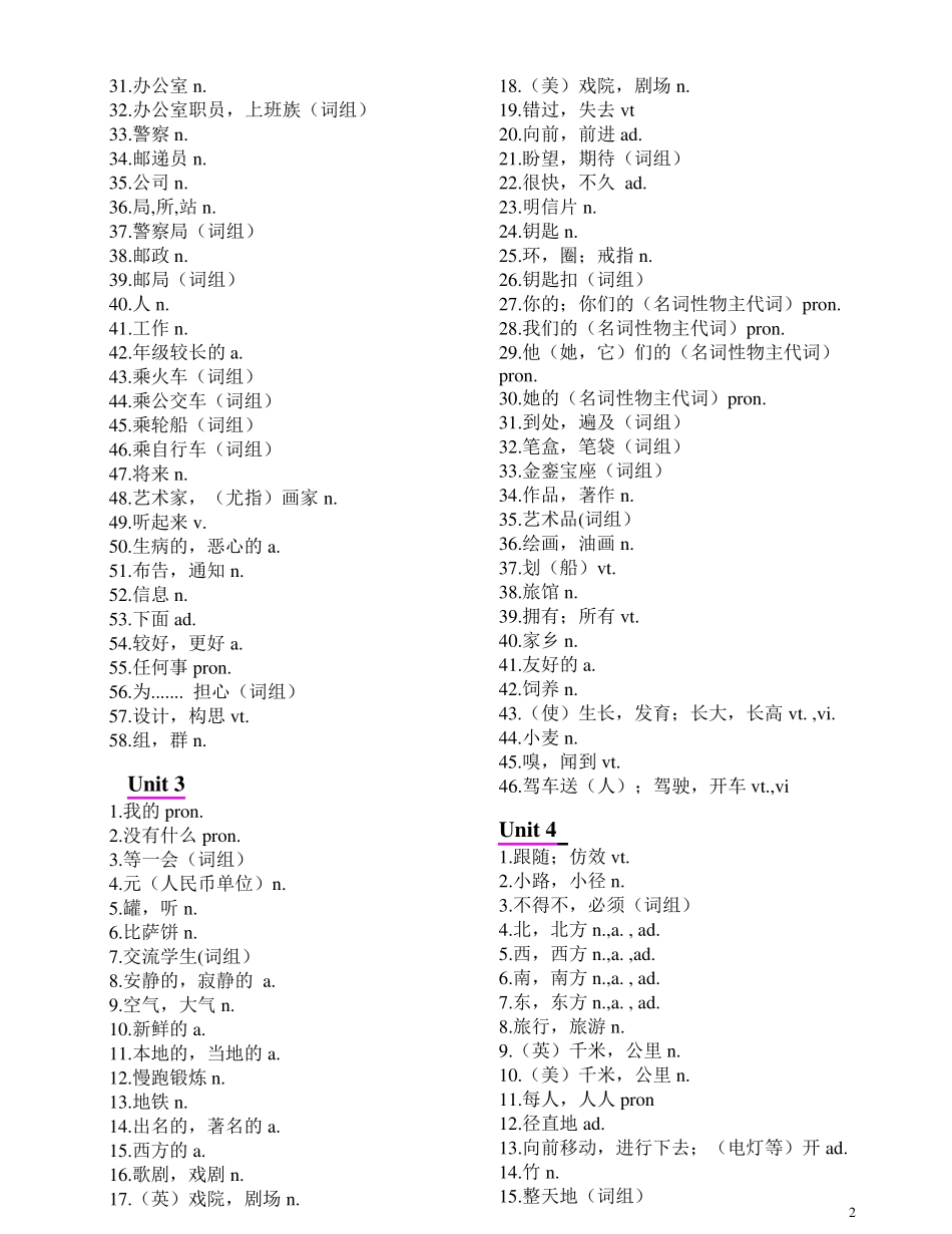 新译林版牛津英语7B单词表_第2页