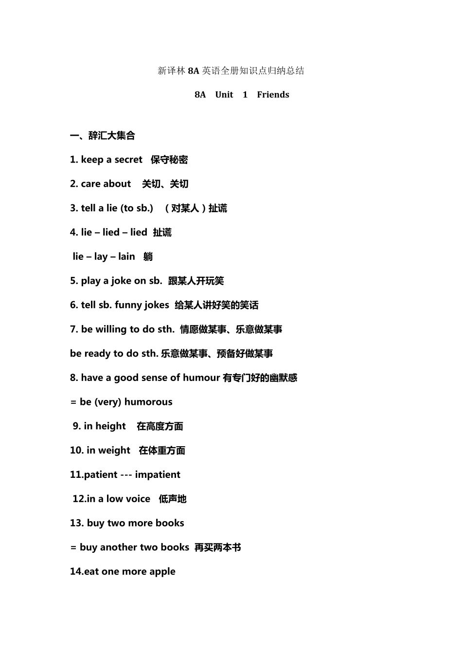 新译林版初中英语八年级上册全册单元知识点归纳_第1页