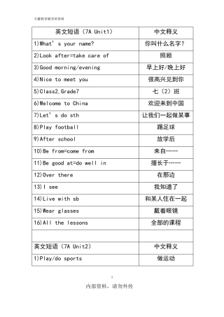 新译林版牛津英语7A重点短语整理全册