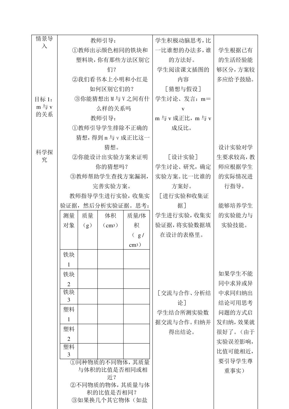 新课标下的课堂教学设计案例密度_第2页