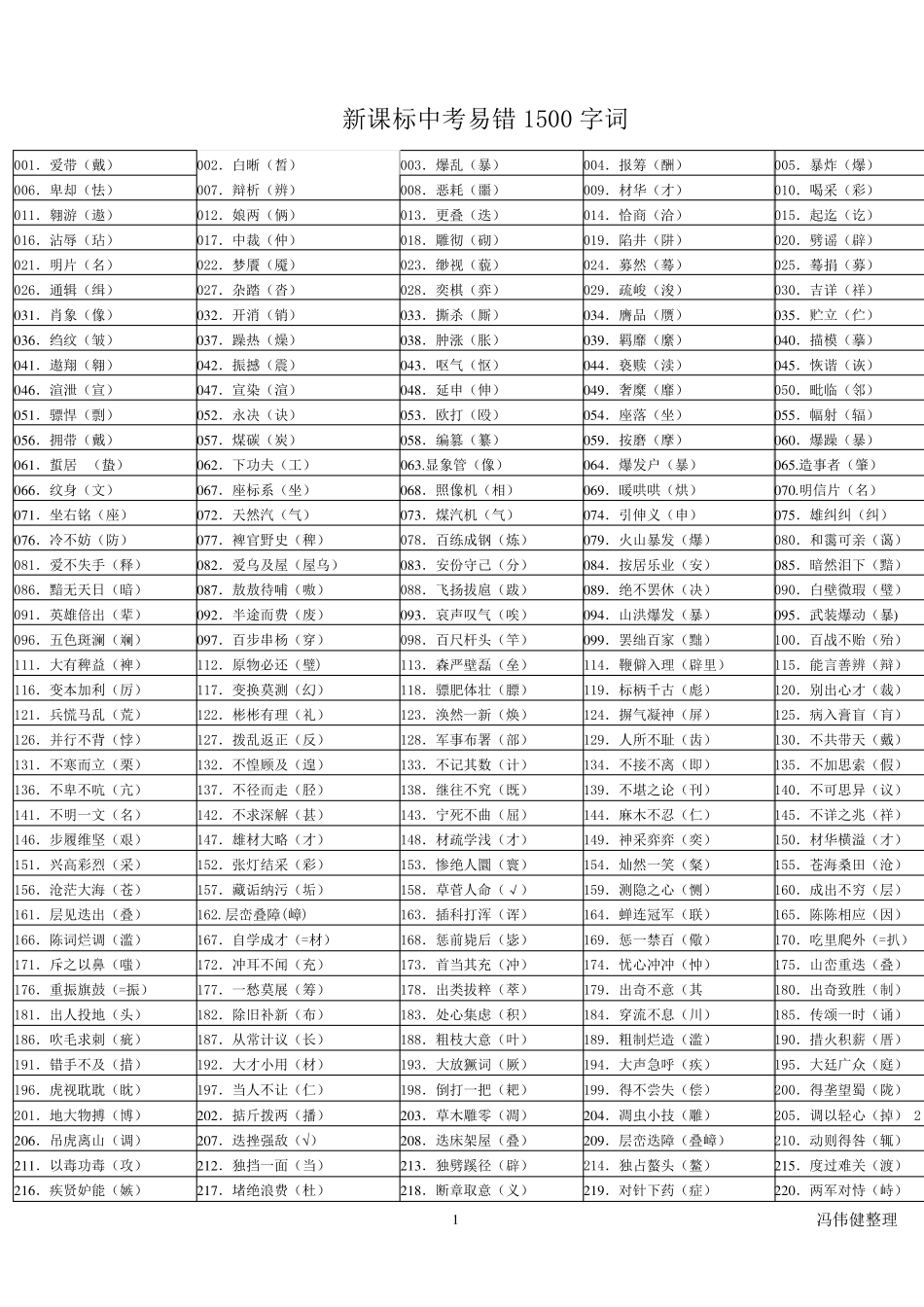 新课标中考易错1500字词_第1页