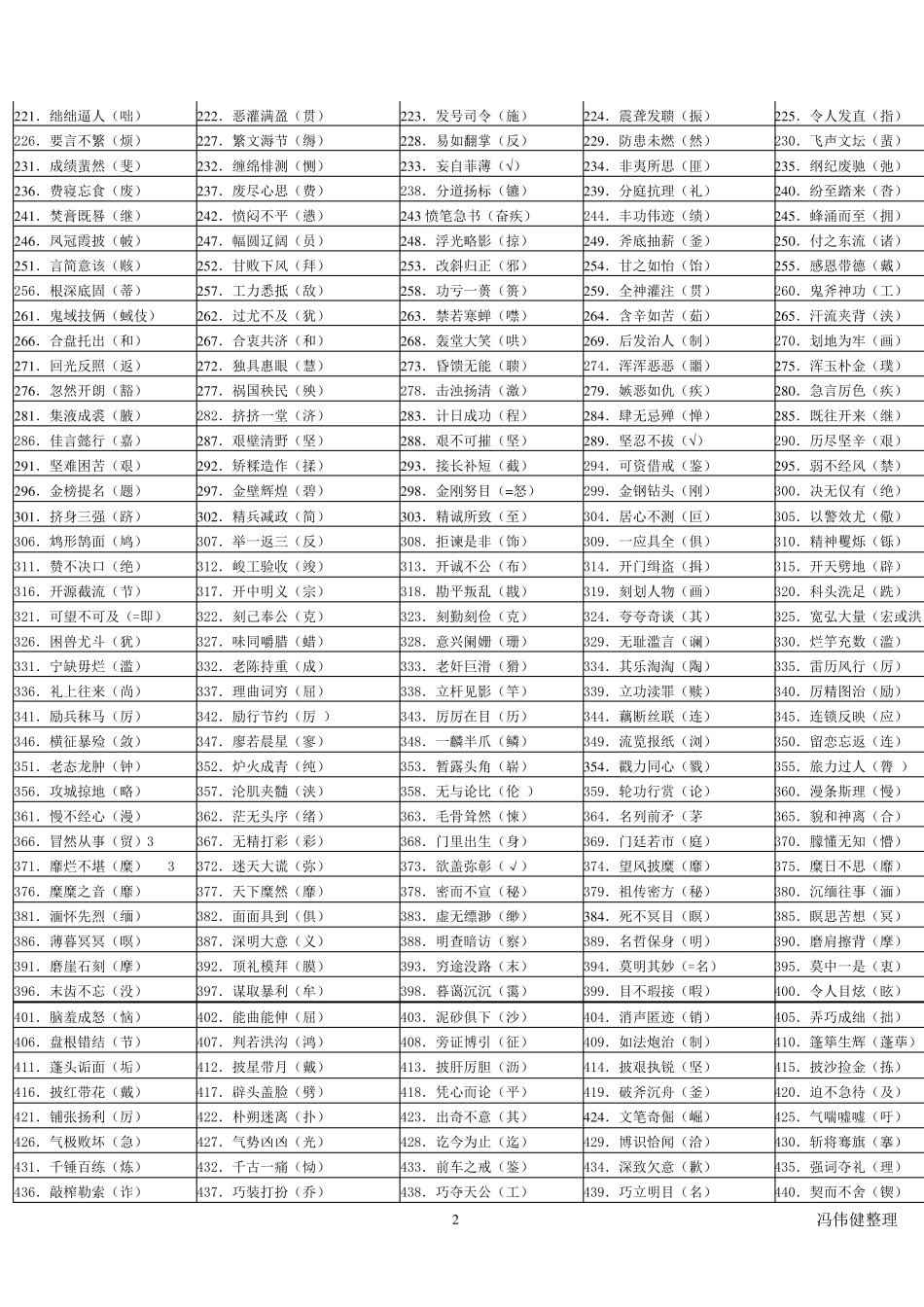 新课标中考易错1500字词_第2页