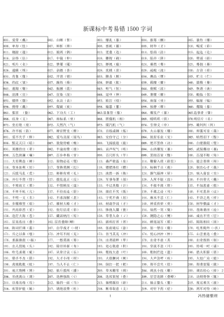 新课标中考易错1500字词