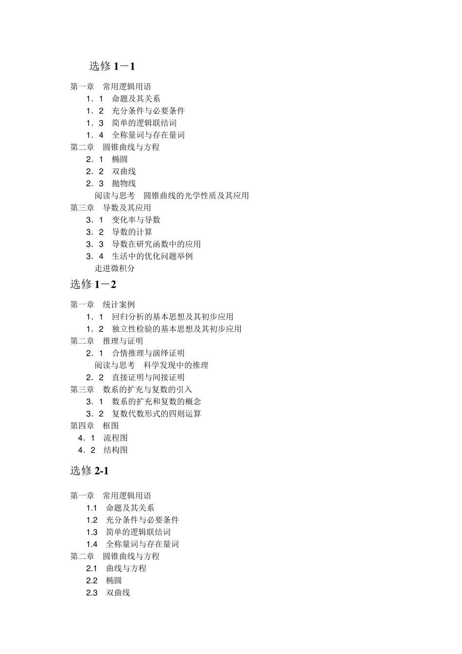 新课标人教A版高中数学教材目录_第3页
