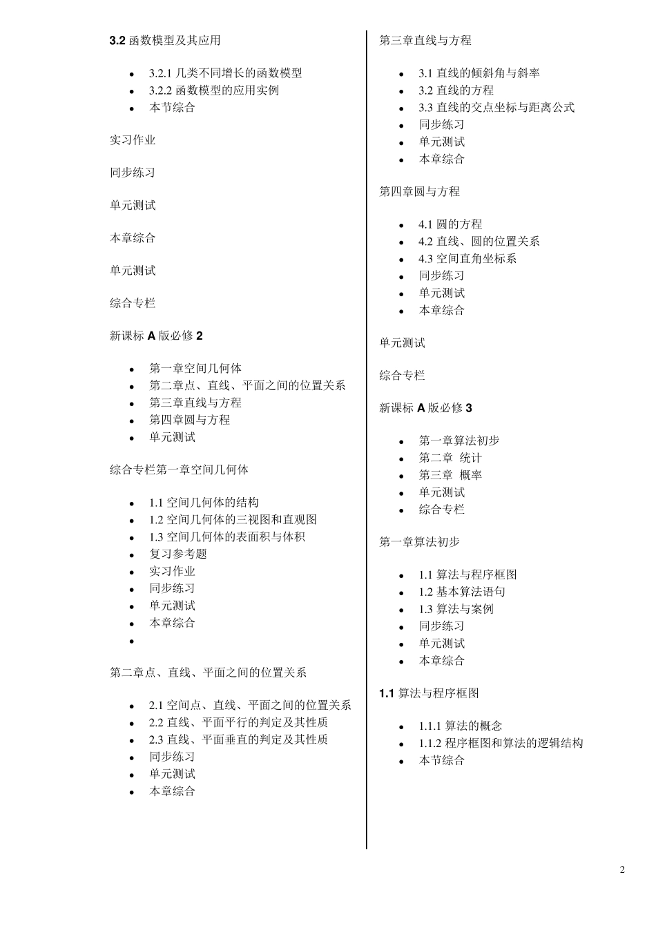 新课标人教版高中A版数学目录(超详细完美版)_第2页