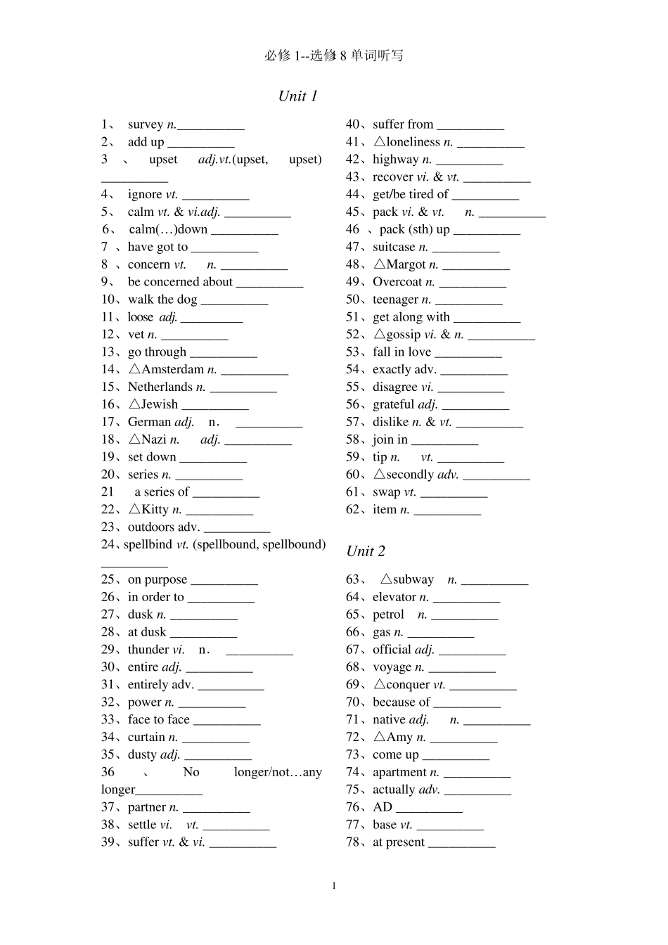 新课标人教版高中英语必修1选修8单词默写_第1页