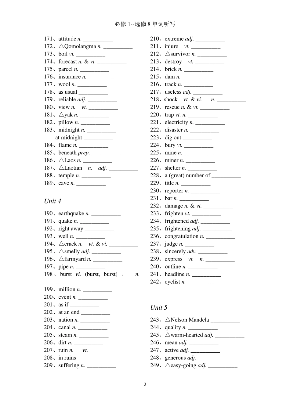 新课标人教版高中英语必修1选修8单词默写_第3页