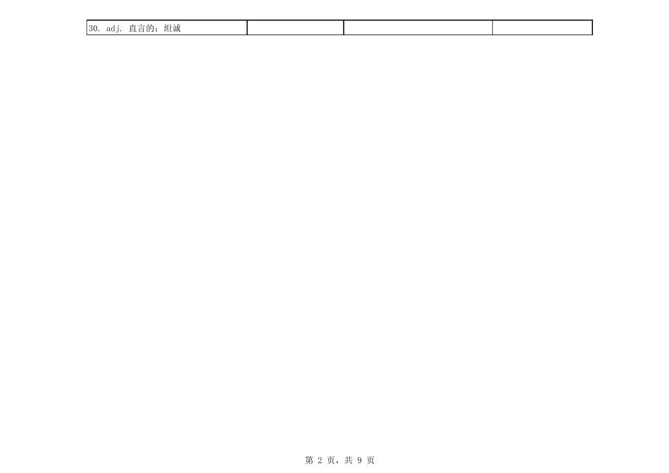 新课标人教版高中英语必修四单词默写打印_第2页