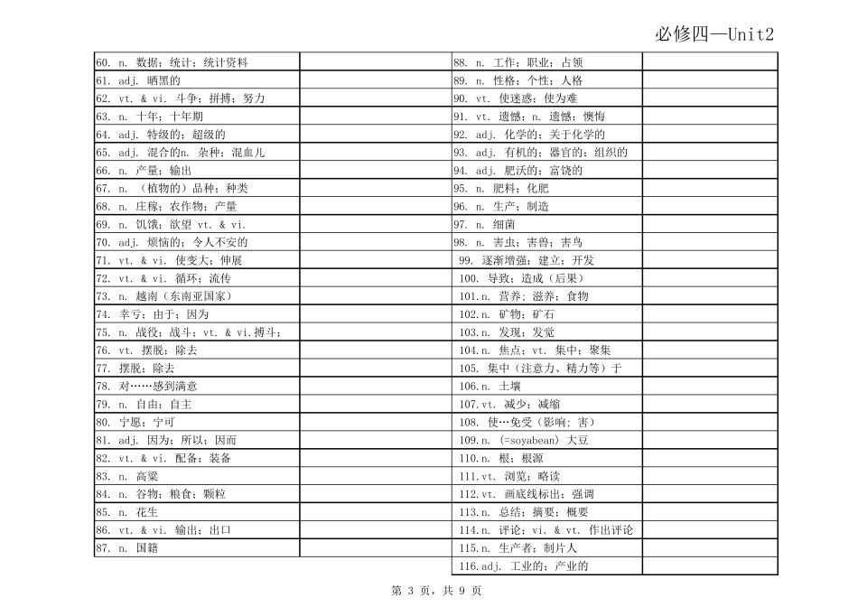 新课标人教版高中英语必修四单词默写打印_第3页